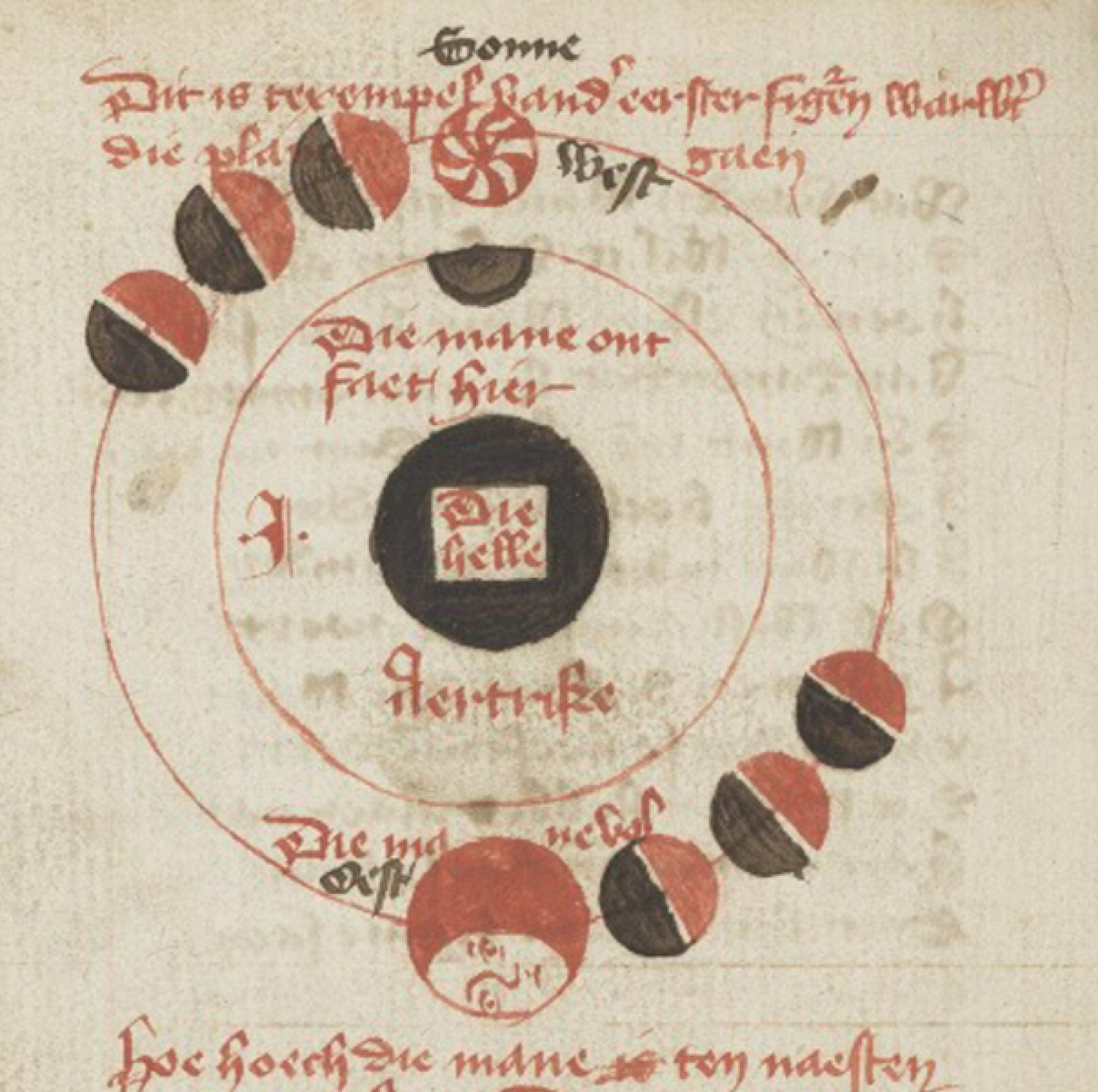 Lezing: Astronomie, artsen en Archeon